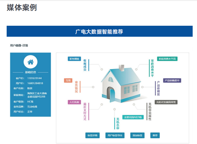 媒体案例.png