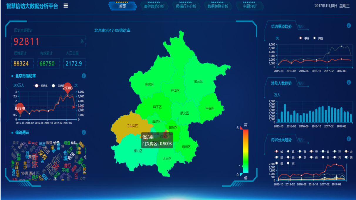 北京信访办.png